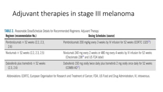 Neoadjuvant or adjuvant immunotherapy in melanoma stage iii | PPTX