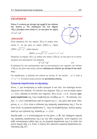 6.2
4.2 Γραφική παράσταση συνάρτησης	

Co

O

.
C,

x, y

x

2

y

155
107

2

2

x, y

C,

.

x2

y2 ,

:
x2

y2

x2

x, y

C

x2

y2

y2
,

2

,

-

2

(1)

(1),
C

-

,

,

.

1

,
x2

y2

1.

.

f

Oxy
M ( x, y )
M ( x, f ( x)) , x A ,

.
y

f ( x) ,
f
, y
,

,

Cf

.

Cf
A

,

-

).

,

,

f ( x) .
y

f
( .
. ).

f
y

,
x

-

f.

f ( x)

,

(

-

Cf .

f ( x)
y

-

,
.

f

-

 