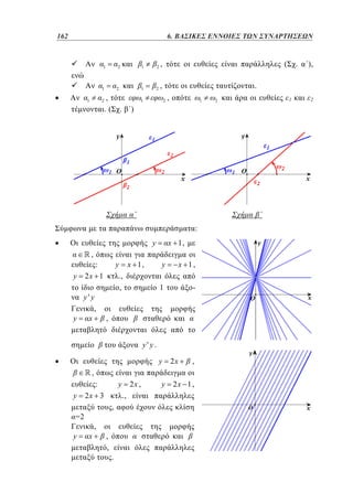 162	
114

4. 6. ΒΑΣΙΚΕΣ ΕΝΝΟΙΕΣ ΤΩΝ ΣΥΝΑΡΤΗΣΕΩΝ

1

1

2

,

1
1

2

2

1

2

,

2

,
.(

1

.

(

2

,

1

)

y

y

y x 1,
.,
,

:

2x 1

y' y
,
y
x

x 1,
y

x 1,

1

-

,
y'y .
y

2x

,

,
y

:
y

2x 3

y

.,
,

=2
x

,

2x ,

,
,

.

),

.

:
,

.

y

2x 1 ,

2

1

2

 