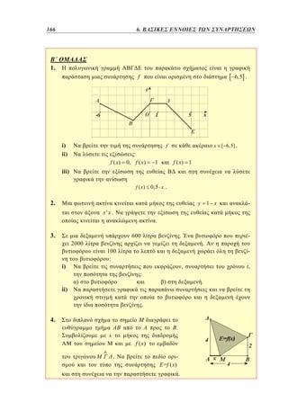 166	
118

4. 6. ΒΑΣΙΚΕΣ ΕΝΝΟΙΕΣ ΤΩΝ ΣΥΝΑΡΤΗΣΕΩΝ

1.
f

i)
ii)

6,5 .

f

f ( x)

:
0, f ( x)

x

[ 6, 5] .

f ( x) 1

1

iii)
f ( x)

0,5 x .

2.

y 1 x

-

x'x .

.

3.

600

.

-

2000

.
100
:

i)

-

ii)

t,

,
:
)

.

)

.

4.

.

x
f ( x)

.

E =f ( x)
.

 