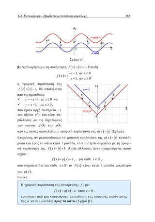 6.4
Οριζόντια μετατόπιση καμπύλης	
4.4 Κατακόρυφη - –

)

f x

x 1.

x 1,

x 0

x 1,

f x

f x

169
121

x 0

,

x 1,
y

x 1,

y

x 1,

x 0
x 0,
1
-

y'y

ˆ
xOy

ˆ
x ' Oy

x

x (
x

,
1
f x

,
,

x 1.
x

,

f x

:
f ,

c

x

c,

:
c 0,

(

,
1

x .

f x

,

x

1,

x

x

-

:
f x

).

)

 