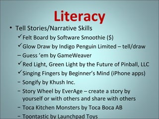 Literacy

• Tell Stories/Narrative Skills

Felt Board by Software Smoothie ($)
Glow Draw by Indigo Penguin Limited – tell/draw
– Guess ’em by GameWeaver
Red Light, Green Light by the Future of Pinball, LLC
Singing Fingers by Beginner’s Mind (iPhone apps)
− Songify by Khush Inc.
− Story Wheel by EverAge – create a story by
yourself or with others and share with others
− Toca Kitchen Monsters by Toca Boca AB
− Toontastic by Launchpad Toys

 