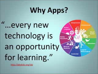 Why Apps?

“…every new
technology is
an opportunity
for learning.”
http://pbskids.org/lab

 