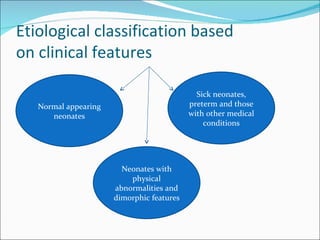 Etiological classification based
on clinical features

                                             Sick neonates,
   Normal appearing                        preterm and those
      neonates                             with other medical
                                               conditions




                        Neonates with
                          physical
                      abnormalities and
                      dimorphic features
 