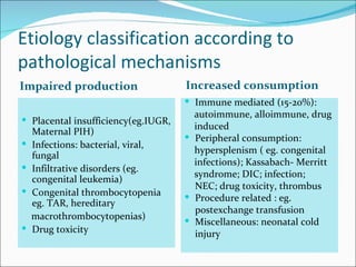 Etiology classification according to
pathological mechanisms
Impaired production                  Increased consumption
                                      Immune mediated (15-20%):
                                       autoimmune, alloimmune, drug
 Placental insufficiency(eg.IUGR,
                                       induced
    Maternal PIH)
                                      Peripheral consumption:
   Infections: bacterial, viral,
                                       hypersplenism ( eg. congenital
    fungal
                                       infections); Kassabach- Merritt
   Infiltrative disorders (eg.
                                       syndrome; DIC; infection;
    congenital leukemia)
                                       NEC; drug toxicity, thrombus
   Congenital thrombocytopenia       Procedure related : eg.
    eg. TAR, hereditary
                                       postexchange transfusion
    macrothrombocytopenias)           Miscellaneous: neonatal cold
   Drug toxicity                      injury
 