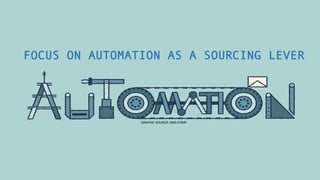 Interigent Automation Map Neo Automation Series Part 4 - Road-map to Successful Automation | PDF