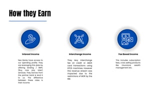 How they Earn
Neo Banks have access to
our spending profile. They
are leveraging this data by
offering lending / BNPL
(Buy now pay later)
services. They borrow from
the partner bank & lend it
to us. The difference
between these rates is
their income.
Interest Income
This includes subscription
fees, cross selling products
like insurance, wealth
management etc.
Fee Based Income
They levy interchange
fee on credit or debit
card transactions using
EPOS machines. However
this revenue stream was
impacted due to the
restrictions of MDR by the
RBI.
Interchange Income
 
