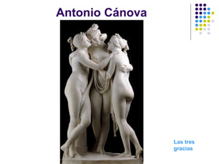 Antonio Cánova
Las tres
gracias
 