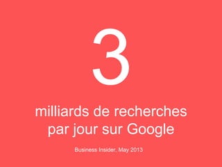 milliards de recherches
par jour sur Google
Business Insider, May 2013
 