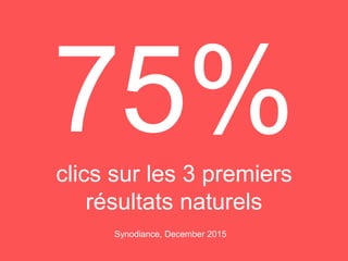 clics sur les 3 premiers
résultats naturels
Synodiance, December 2015
 