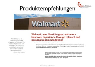 Neo Technology, Inc Confidential
Produktempfehlungen
 