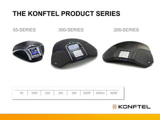 THE KONFTEL PRODUCT SERIES
300M300Wx300IP30022055W55 250
300-SERIES55-SERIES 200-SERIES
 