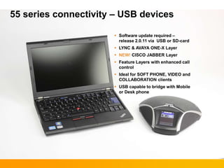 55 series connectivity – USB devices
 Software update required –
release 2.0.11 via USB or SD-card
 LYNC & AVAYA ONE-X Layer
 NEW! CISCO JABBER Layer
 Feature Layers with enhanced call
control
 Ideal for SOFT PHONE, VIDEO and
COLLABORATION clients
 USB capable to bridge with Mobile
or Desk phone
 