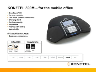 KONFTEL 300M – for the mobile office
 OmniSound® HD
 Recorder capability
 Line mode, combine connections
 Charging stand
 Conference guide
 Phone book
 Rechargeable battery
 Upgradeable
ACCESSORIES AVAILABLE:
 Expansion microphones
SITUATION CONNECTION
MOBILE
NETWORK
USB
300M300Wx300IP30025055W55 <<220
< 12 PER-
SONS
< 20 PER-
SONS
 