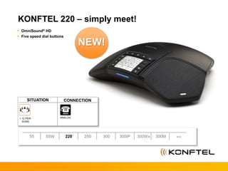 KONFTEL 220 – simply meet!
SITUATION CONNECTION
 OmniSound® HD
 Five speed dial buttons
ANALOG
NEW!
300M300Wx300IP30025055W55 <<220
< 12 PER-
SONS
 