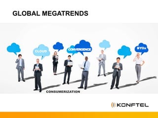 GLOBAL MEGATRENDS
BYOx
CLOUD
CONSUMERIZATION
CONVERGENCE
 