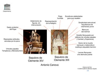 Claseshistoria Historia del Arte © 2006 Guillermo Méndez Zapata Antonio Canova Sepulcro de Clemente XIV Sepulcro de Clemente XIII Gesto protector del Papa Blancura del mármol Simplicidad estructural. Arquitectura de volúmenes puros Leones flanquean una desnuda puerta Genio de la muerte (sensual y melancólico) sustituye esqueleto barroco Epitafio flanqueado por relieves de virtudes papales ( Caridad y Esperanza) Representación de la Religión Papa humilde Esculturas adelantadas para que resalten  Virtudes papales Templanza y Mansedumbre Aislamiento de figuras, sin interconexión Reposadas actitudes, vencidas por la pena 