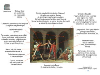 Claseshistoria Historia del Arte © 2006 Guillermo Méndez Zapata Jacques-Louis David El Juramento de los Horacios Predominio del dibujo sobre el color, con contornos nítidos. Figuras formadas con triángulos que dan estabilidad Personajes masculinos desarrollan líneas verticales, están erguidos, músculos tensos y están inscritos en un cuadrado (reflejan el  Ethos, el sacrificio cívico) Personajes femeninos dominan líneas curvas (abatimiento, desesperación, el “pathos”) Fondo arquitectónico clásico (toscano) sin adornos para no distraer de acción principal en primer plano (el fuerte claroscuro también contribuye a llamar la atención sobre el primer término iluminado y relegar la zona de penumbra) Cada arco de medio punto engloba a un grupo de personajes Teatralidad de los gestos Manto rojo del padre atrae atención sobre él Unidad del cuadro  Fragmentada en dos escenas para lograr una visión sincrética: la parte heróica (el juramento) y la parte trágica (el dolor de las mujeres) Composición clara y equilibrada (principio de simetría, compensación de masas, etc.) Belleza ideal en anatomías de inspiración clásica Dota de gran realismo a los personajes 
