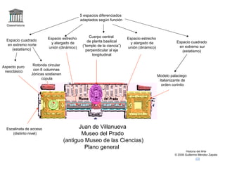 Claseshistoria Historia del Arte © 2006 Guillermo Méndez Zapata Juan de Villanueva Museo del Prado (antiguo Museo de las Ciencias) Plano general  5 espacios diferenciados adaptados según función Espacio cuadrado en extremo norte (estatismo) Cuerpo central de planta basilical (“templo de la ciencia”) perpendicular al eje longitudinal Espacio estrecho y alargado de unión (dinámico) Espacio cuadrado en extremo sur (estatismo) Rotonda circular con 8 columnas Jónicas sostienen cúpula Espacio estrecho y alargado de unión (dinámico) Aspecto puro neoclásico Escalinata de acceso (distinto nivel) Modelo palaciego italianizante de orden corintio 