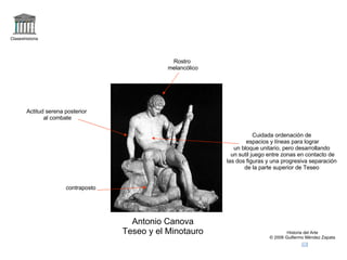 Claseshistoria Historia del Arte © 2006 Guillermo Méndez Zapata Antonio Canova Teseo y el Minotauro Rostro melancólico Actitud serena posterior al combate Cuidada ordenación de espacios y líneas para lograr un bloque unitario, pero desarrollando un sutil juego entre zonas en contacto de las dos figuras y una progresiva separación de la parte superior de Teseo contraposto 