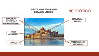 ESTRUCTURA
REPETITIVAS Y
ANTIVOLUMETRICAS
NEOGÓTICO
CAPITOLIO DE WASHINTON.
ESTADOS UNIDOS.
ARCOS
APUNTADOS
ESTRUCTURA
ABIERTA
PREDOMINAN LOS
VENTANALES
CÚPULA
 