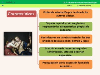 Características
Separar la producción en géneros,
respetando las características propias de
cada uno.
Profunda admiración por la obra de los
autores clásicos.
Consideraron en las obras teatrales las tres
unidades básicas: acción, tiempo y lugar.
Preocupación por la expresión formal de
sus obras .
La razón era más importante que los
sentimientos. Estos no deberían
expresarse.
 Unidad – V
 Tema: El Neoclasicismo
I.E.P «Nuestra Señora de Guadalupe»
 