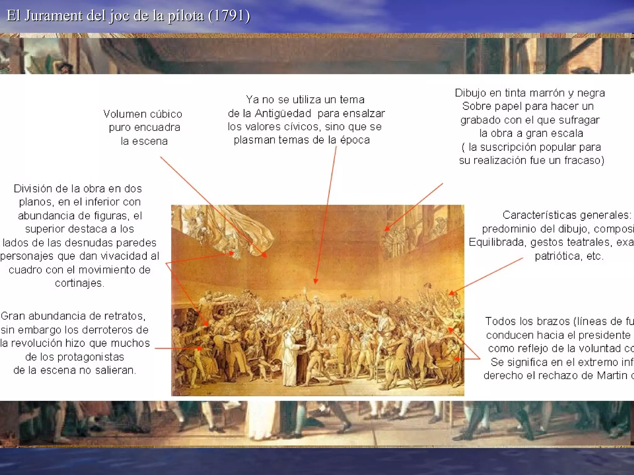 El Jurament del joc de la pilota (1791)El Jurament del joc de la pilota (1791)
 