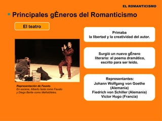 EL ROMANTICISMO

 Principales géneros del Romanticismo
       El teatro
                                                         Primaba
                                         la libertad y la creatividad del autor.



                                               Surgió un nuevo género
                                            literario: el poema dramático,
                                                 escrito para ser leído.



                                                   Representantes:
                                            Johann Wolfgang von Goethe
  Representación de Fausto.
  En escena, Alberto Ísola como Fausto                (Alemania)
  y Diego Bertie como Mefistófeles.        Fiedrich von Schiller (Alemania)
                                                Víctor Hugo (Francia)
 
