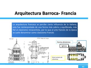 Arquitectura Barroca- Francia
La arquitectura francesa se percibe cierta influencia de la italiana,
esta fue reinterpretada de una forma más sobria y equilibrada, más
fiel al clasicismo renacentista, por lo que el arte francés de la época
se suele denominar como clasicismo Francés
Forma dinámica
Iglesia
Gran numero de
columnas
46
 