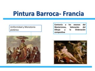 Pintura Barroca- Francia
Contraria a los excesos del
Manierismos, Valoración del
Dibujo y la Ordenación
compositiva
Uniformidad y Monotonía
pictórica
 