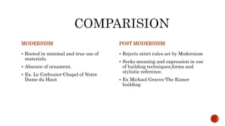 MODERNISM
 Rooted in minimal and true use of
materials.
 Absence of ornament.
 Ex. Le Corbusier-Chapel of Notre
Dame du Haut
POST MODERNISM
 Rejects strict rules set by Modernism
 Seeks meaning and expression in use
of building techniques,forms and
stylistic reference.
 Ex Michael Graves-The Eisner
building
 