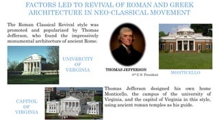 FACTORS LED TO REVIVAL OF ROMAN AND GREEK
ARCHITECTURE IN NEO-CLASSICAL MOVEMENT
The Roman Classical Revival style was
promoted and popularized by Thomas
Jefferson, who found the impressively
monumental architecture of ancient Rome.
THOMAS JEFFERSON
3rd U.S. President
Thomas Jefferson designed his own home
Monticello, the campus of the university of
Virginia, and the capitol of Virginia in this style,
using ancient roman temples as his guide.
MONTICELLO
UNIVERCITY
OF
VERGINIA
CAPITOL
OF
VIRGINIA
 