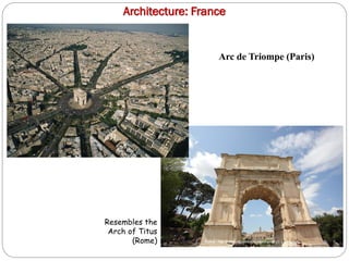 Architecture: France
Resembles the
Arch of Titus
(Rome)
Arc de Triompe (Paris)
 