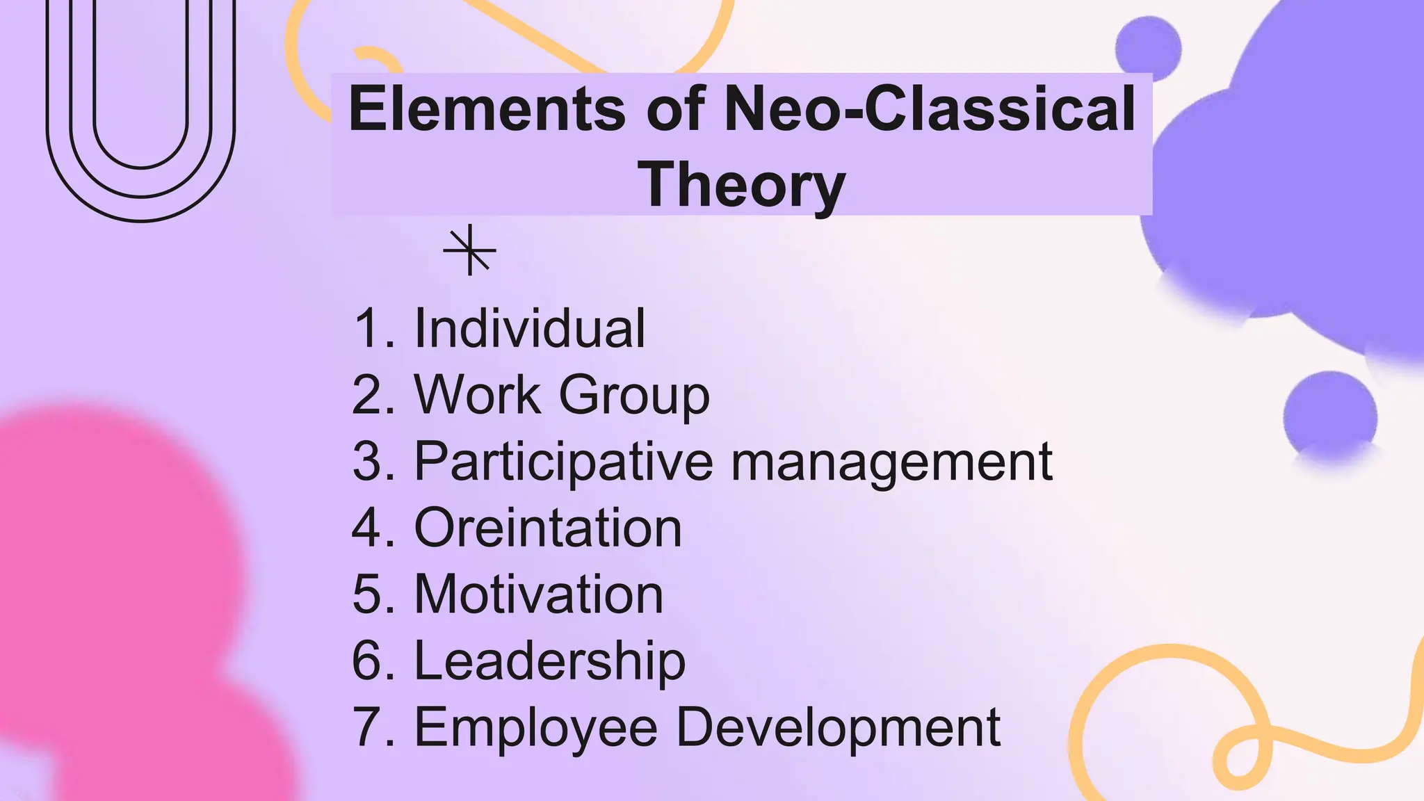 1. Individual
2. Work Group
3. Participative management
4. Oreintation
5. Motivation
6. Leadership
7. Employee Development
Elements of Neo-Classical
Theory
 