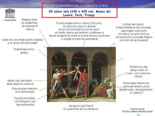 EL JURAMENT DELS HORACIS ( 1784 ) O li sobre tela  ( 330 x 425 cm ).  Museu del Louvre. París, França  