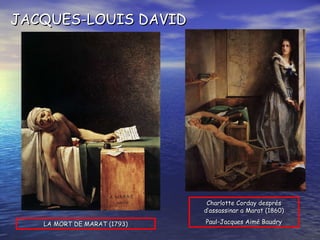 LA MORT DE MARAT (1793) Charlotte Corday després d’assassinar a Marat (1860) Paul-Jacques Aimé Baudry JACQUES-LOUIS DAVID 