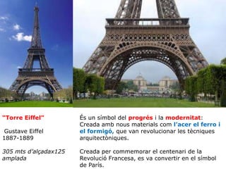 “Torre Eiffel”
Gustave Eiffel
1887-1889
305 mts d’alçadax125
amplada
És un símbol del progrés i la modernitat:
Creada amb nous materials com l’acer el ferro i
el formigó, que van revolucionar les tècniques
arquitectòniques.
Creada per commemorar el centenari de la
Revolució Francesa, es va convertir en el símbol
de París.
 