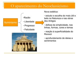 O aparecimento do Neoclassicismo 
Iluminismo 
-Razão 
- Liberdade 
- Progresso 
- Felicidade 
Nova estética: 
- estudo e escolha do mais útil e 
belo na Natureza e nas obras 
dos Antigos 
- defesa da simplicidade, nas 
linhas, formas, cores e temas 
- reação à superficialidade do 
Rococó 
- aprofundamento de ideias e 
sentimentos 
 