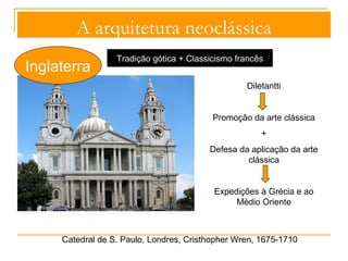 A arquitetura neoclássica 
França 
“Arquitetos visionários”, numa vertente utópica 
Salinas Reais de Chaux, Claude Nicolas 
Ledoux, Arc-et-Senans, Besançon, 1774-79 
- desenho de uma cidade 
industrial ideal 
- residências operárias 
numa anel em torno das 
salinas 
- centro: edifícios cívicos 
- espaços públicos e 
cintura agrícola em volta 
 