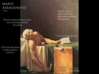 M A R AT
A S S A S S I N AT O
1 7 9 3 Sfondo neutro,
rappresentazione
dell’ambiente ridotta
all’essenziale
Lettera di Charlotte Corday
Marat emerge dalla vasca come
da un sarcofago, avvolto
nel sudario
Coltello Dedica e firma
Uniformità del colore
e della superficie
pittorica
 