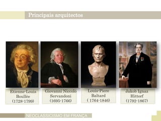 Principais arquitectos
NEOCLASSICISMO EM FRANÇA
Jakob Ignaz
Hittorf
(1792-1867)
Etienne-Louis
Boullèe
(1728-1799)
Giovanni Niccolo
Servandoni
(1695-1766)
Louis-Piere
Baltard
( 1764-1846)
 