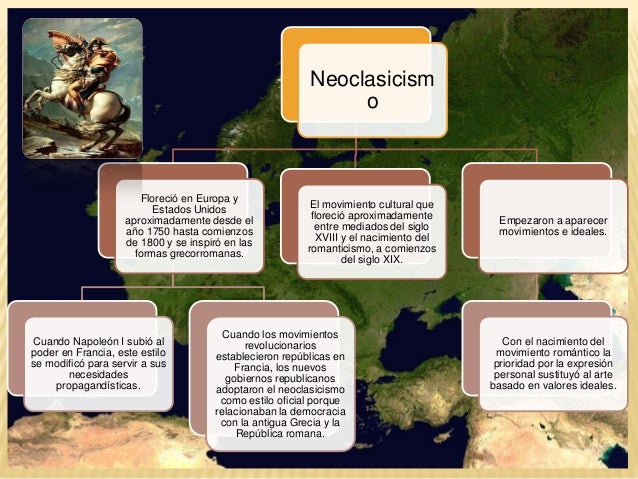 Neoclásico. Contexto político, social. Las artes en el