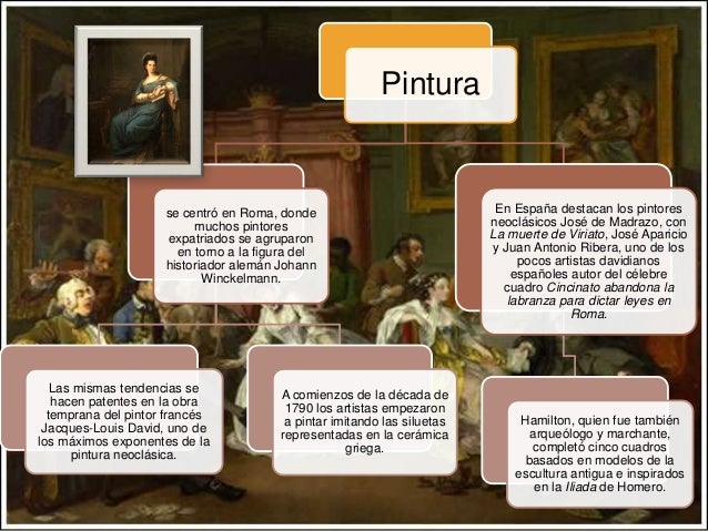 Neoclásico. Contexto político, social. Las artes en el