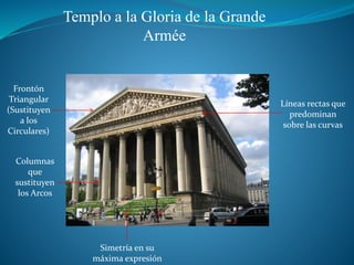 Templo a la Gloria de la Grande
Armée
Frontón
Triangular
(Sustituyen
a los
Circulares)
Columnas
que
sustituyen
los Arcos
Simetría en su
máxima expresión
Líneas rectas que
predominan
sobre las curvas
 