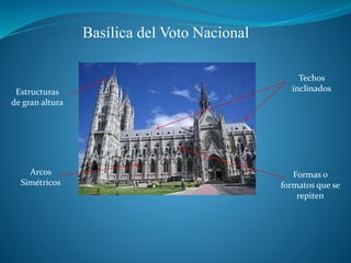 Basílica del Voto Nacional
Arcos
Simétricos
Techos
inclinados
Formas o
formatos que se
repiten
Estructuras
de gran altura
 