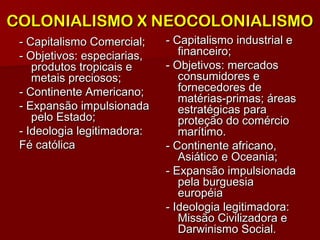 COLONIALISMO X NEOCOLONIALISMOCOLONIALISMO X NEOCOLONIALISMO
- Capitalismo Comercial;- Capitalismo Comercial;
- Objetivos: especiarias,- Objetivos: especiarias,
produtos tropicais eprodutos tropicais e
metais preciosos;metais preciosos;
- Continente Americano;- Continente Americano;
- Expansão impulsionada- Expansão impulsionada
pelo Estado;pelo Estado;
- Ideologia legitimadora:- Ideologia legitimadora:
Fé católicaFé católica
- Capitalismo industrial e- Capitalismo industrial e
financeiro;financeiro;
- Objetivos: mercados- Objetivos: mercados
consumidores econsumidores e
fornecedores defornecedores de
matérias-primas; áreasmatérias-primas; áreas
estratégicas paraestratégicas para
proteção do comércioproteção do comércio
marítimo.marítimo.
- Continente africano,- Continente africano,
Asiático e Oceania;Asiático e Oceania;
- Expansão impulsionada- Expansão impulsionada
pela burguesiapela burguesia
européiaeuropéia
- Ideologia legitimadora:- Ideologia legitimadora:
Missão Civilizadora eMissão Civilizadora e
Darwinismo Social.Darwinismo Social.
 