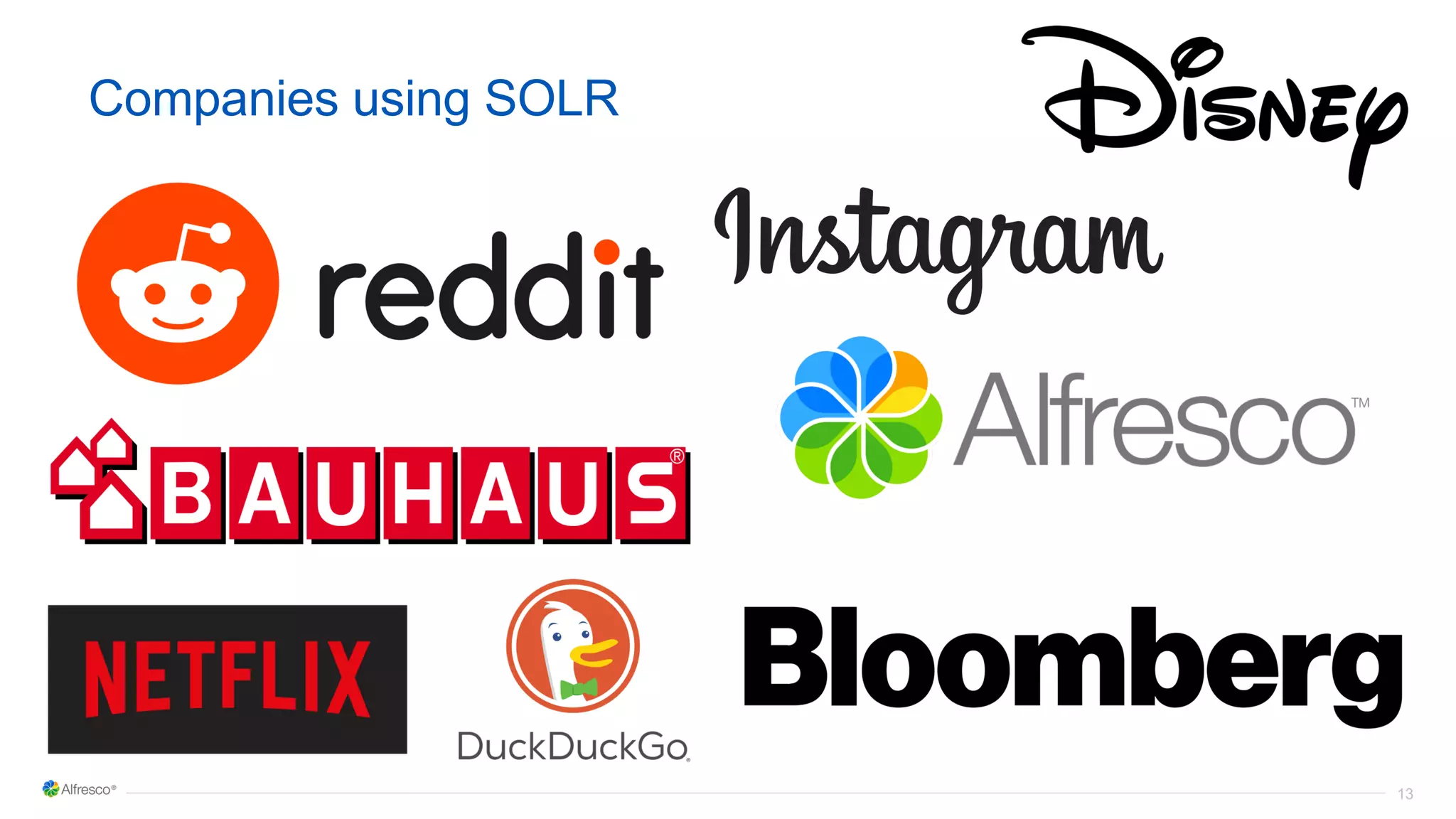 13
Companies using SOLR
 