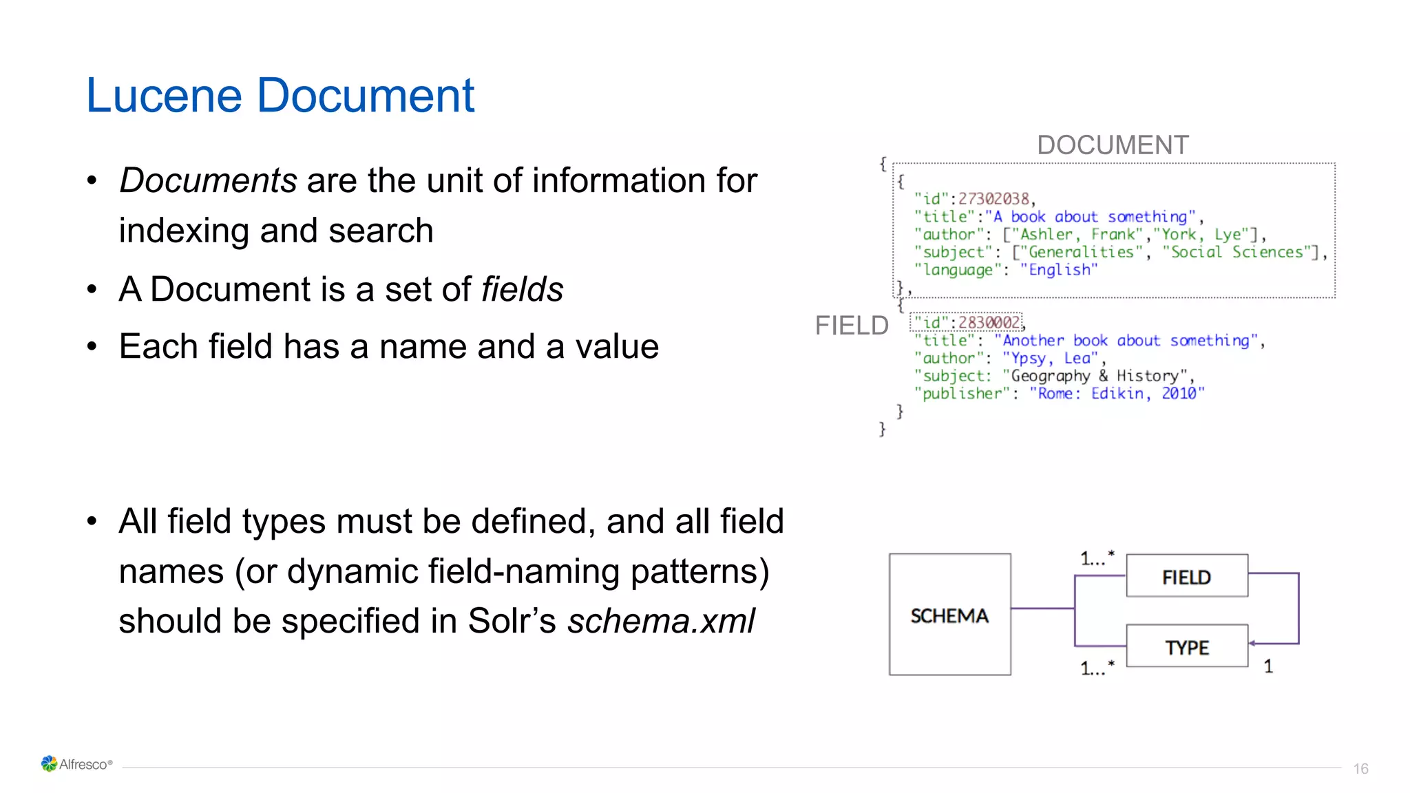 16
Lucene Document
• Documents are the unit of information for
indexing and search
• A Document is a set of fields
• Each field has a name and a value
• All field types must be defined, and all field
names (or dynamic field-naming patterns)
should be specified in Solr’s schema.xml
Seminars
Schema Configuration
• Per collection/index
• Xml ﬁle
• Deﬁne how the inverted Index will be built
• Fields/Field Types deﬁnition
Seminars
Schema Configuration
• Per collection/index
• Xml ﬁle
• Deﬁne how the inverted Index will be built
• Fields/Field Types deﬁnition
DOCUMENT
FIELD
 
