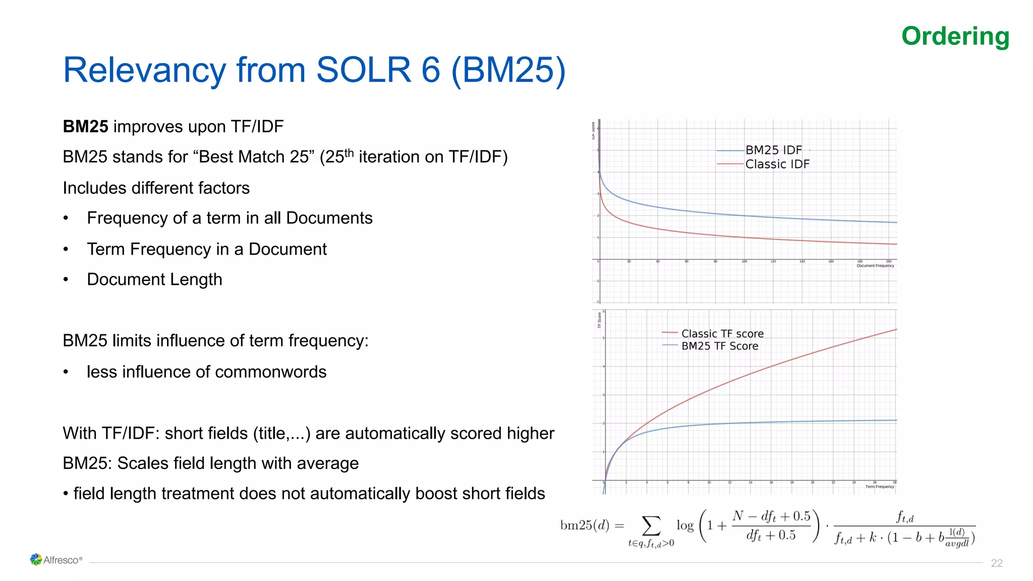 22
Relevancy from SOLR 6 (BM25)
BM25 improves upon TF/IDF
BM25 stands for “Best Match 25” (25th iteration on TF/IDF)
Includes different factors
• Frequency of a term in all Documents
• Term Frequency in a Document
• Document Length
BM25 limits influence of term frequency:
• less influence of commonwords
With TF/IDF: short fields (title,...) are automatically scored higher
BM25: Scales field length with average
• field length treatment does not automatically boost short fields
Ordering
 