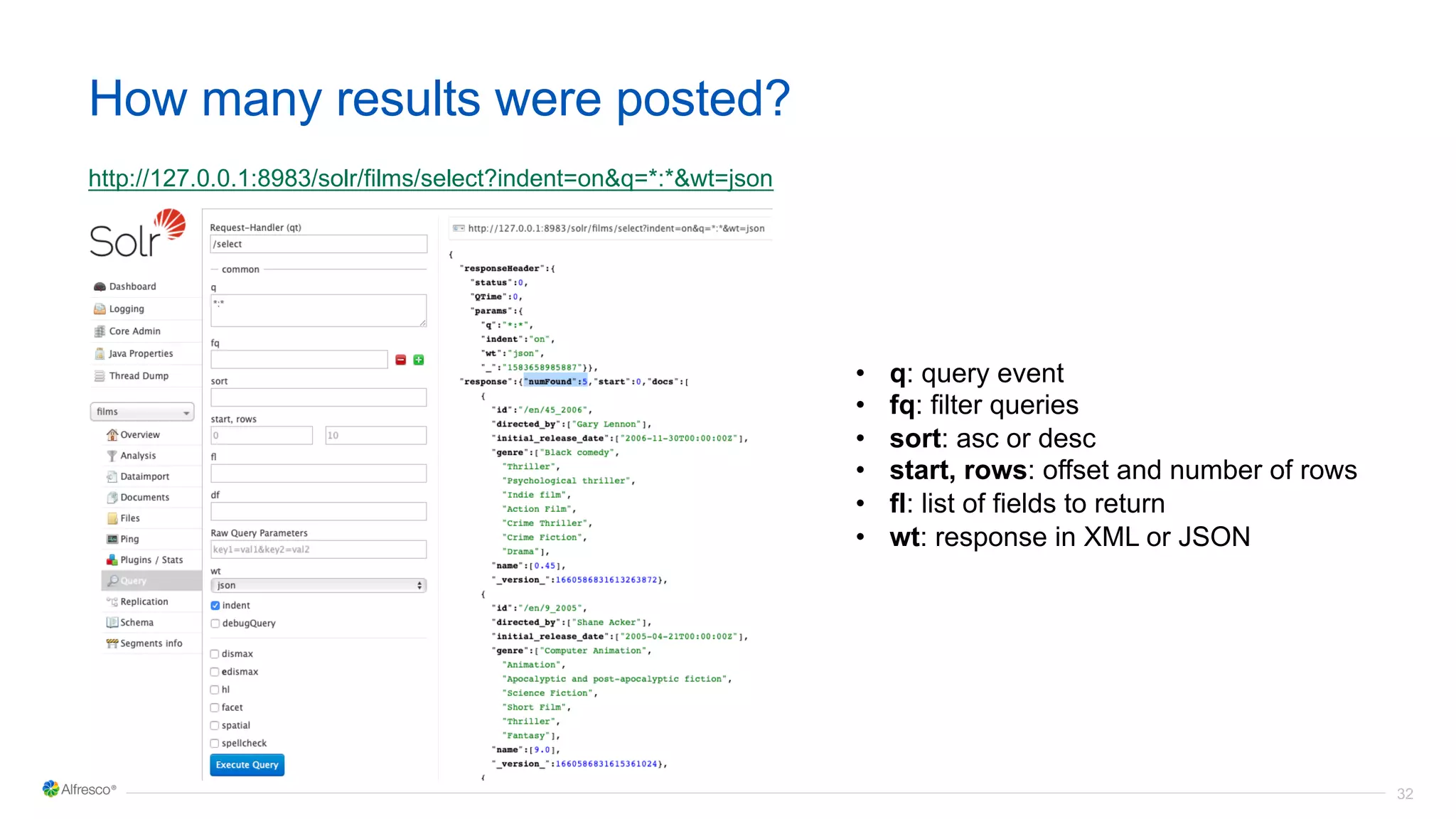 32
How many results were posted?
http://127.0.0.1:8983/solr/films/select?indent=on&q=*:*&wt=json
• q: query event
• fq: filter queries
• sort: asc or desc
• start, rows: offset and number of rows
• fl: list of fields to return
• wt: response in XML or JSON
 